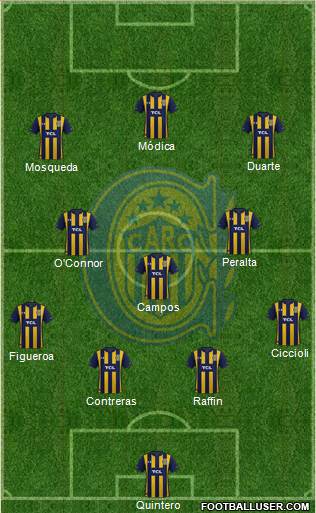 Rosario Central football formation