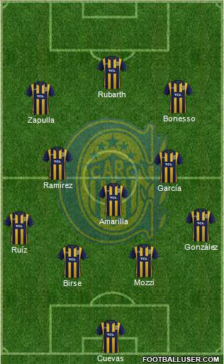 Rosario Central football formation