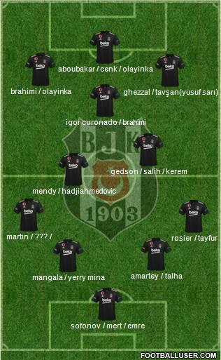 Besiktas JK 4-2-3-1 football formation