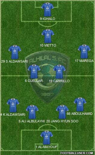 Al-Hilal (KSA) Formation 2023