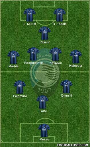 Atalanta 3-5-2 football formation