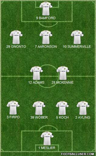 Leeds United 4-2-3-1 football formation