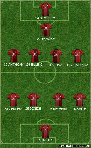 AFC Bournemouth 4-4-1-1 football formation