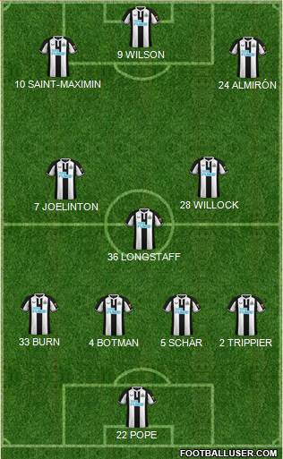 Newcastle United football formation