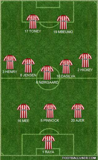 Brentford Formation 2023
