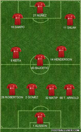 Liverpool Formation 2023