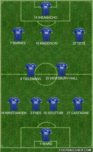 Leicester City Formation 2023