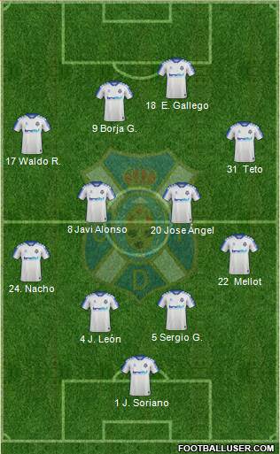 C.D. Tenerife S.A.D. 4-4-2 football formation