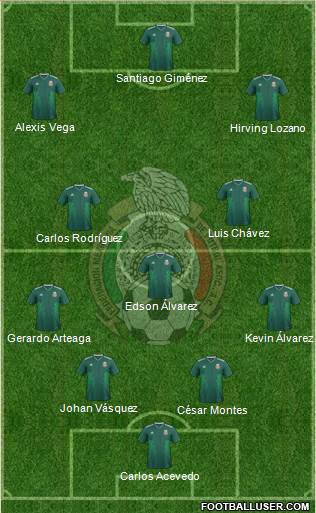 Mexico Formation 2023