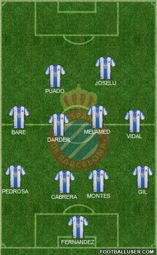 R.C.D. Espanyol de Barcelona S.A.D. 4-4-2 football formation