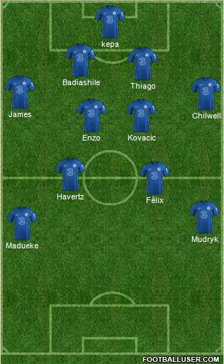 Chelsea Formation 2023