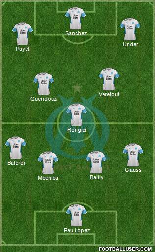 Olympique de Marseille football formation