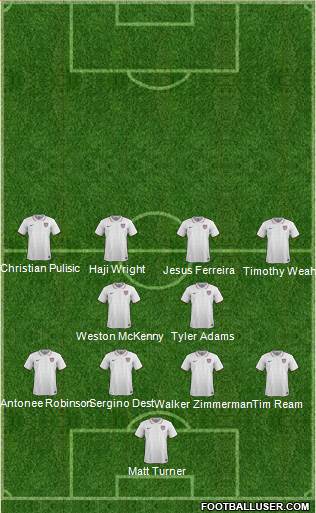 U.S.A. Formation 2023