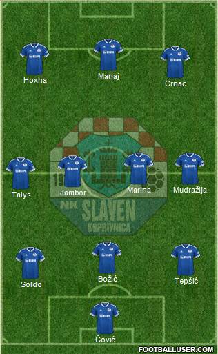 NK Slaven Belupo Formation 2023