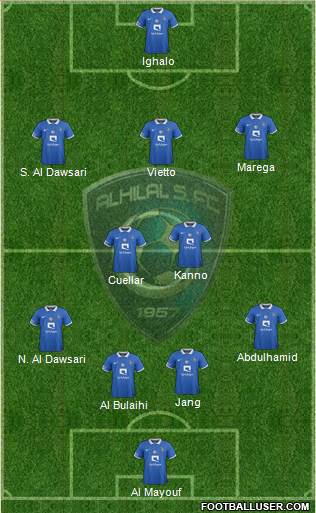 Al-Hilal (KSA) Formation 2023