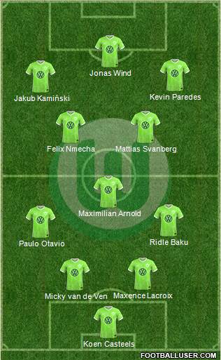 VfL Wolfsburg Formation 2023
