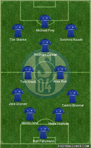 FC Schalke 04 football formation