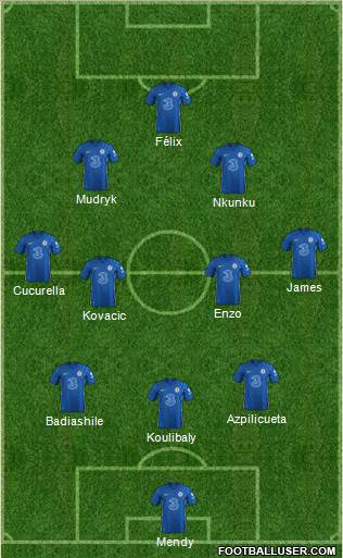 Chelsea Formation 2023