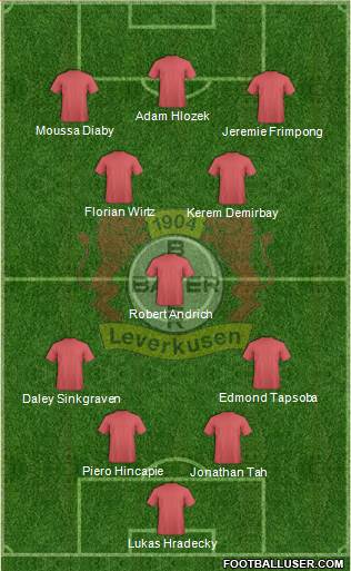 Bayer 04 Leverkusen football formation