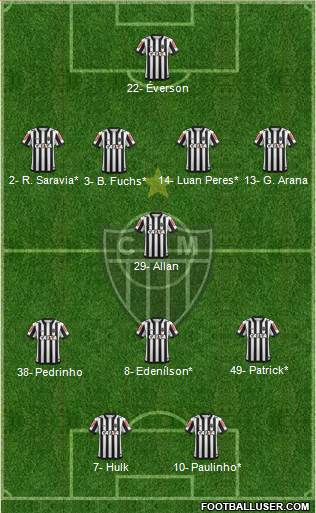 C Atlético Mineiro football formation