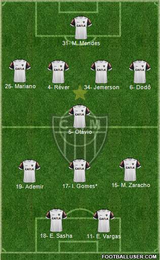 C Atlético Mineiro Formation 2023