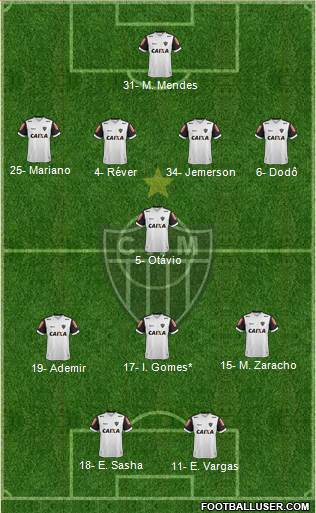 C Atlético Mineiro 4-1-3-2 football formation