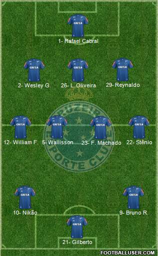 Cruzeiro EC Formation 2023