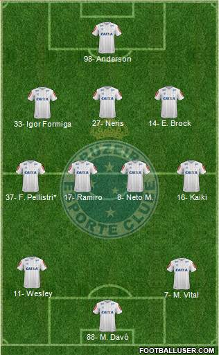 Cruzeiro EC Formation 2023