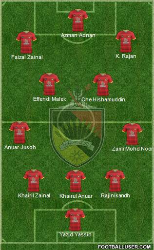 Negeri Sembilan Formation 2023