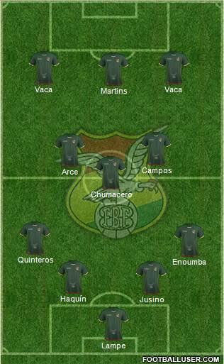 Bolivia 4-3-3 football formation