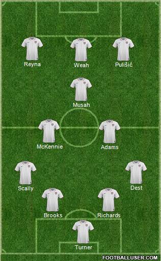 U.S.A. Formation 2023