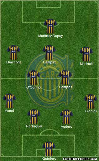 Rosario Central football formation