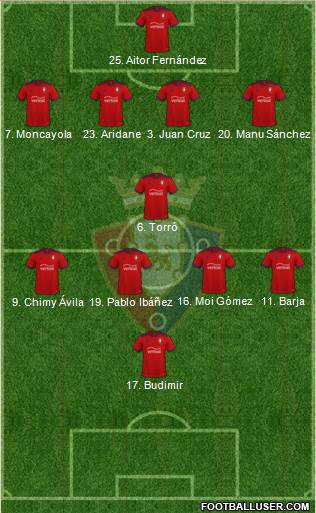 C. At. Osasuna football formation