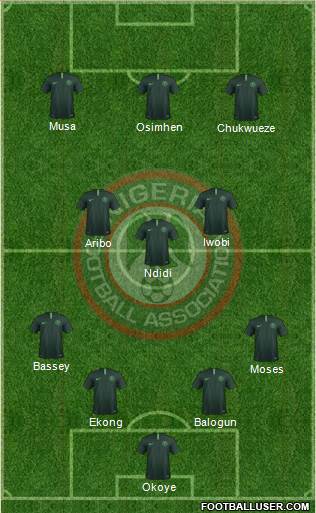 Nigeria Formation 2023