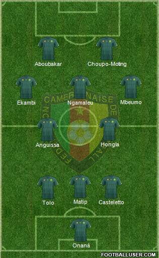 Cameroon 3-4-1-2 football formation