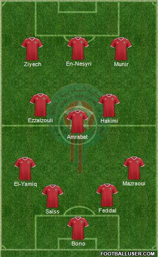 Morocco Formation 2023