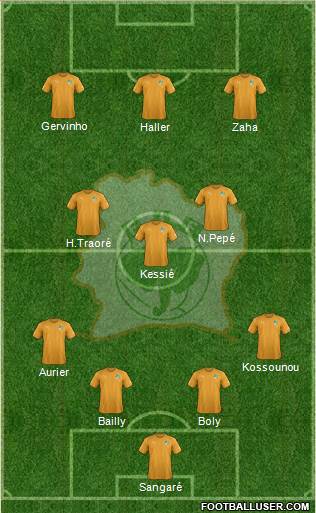 Côte d'Ivoire football formation