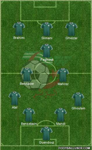 Algeria football formation