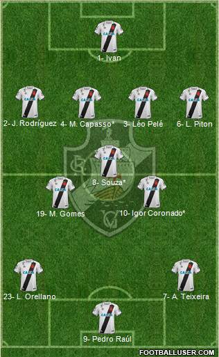 CR Vasco da Gama Formation 2023