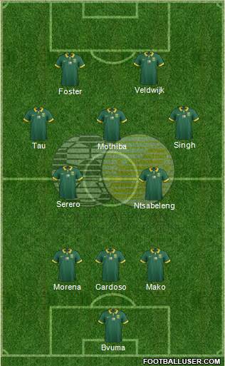 South Africa 3-5-2 football formation