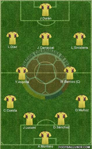 Colombia Formation 2023