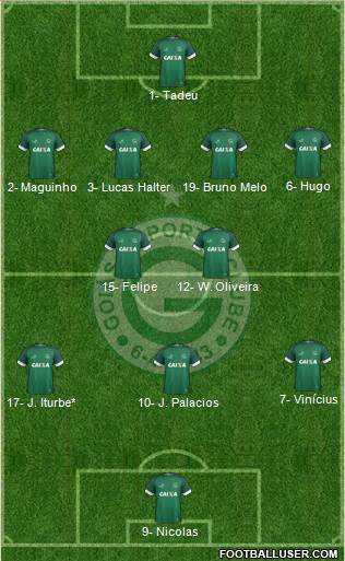 Goiás EC 4-2-3-1 football formation