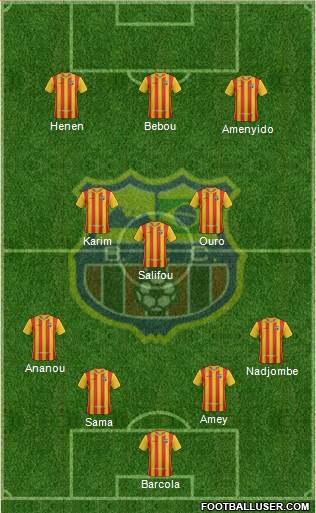 Barcelona FC (RJ) Formation 2023