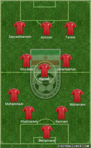 Iran Formation 2023