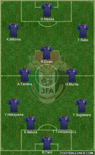 Japan 4-1-4-1 football formation