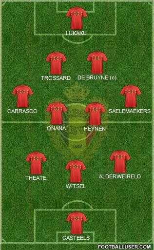 Belgium Formation 2023
