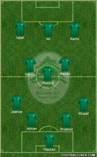 Boavista SC Formation 2023