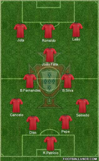 Portugal Formation 2023