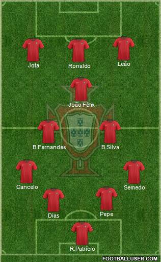 Portugal 4-2-1-3 football formation