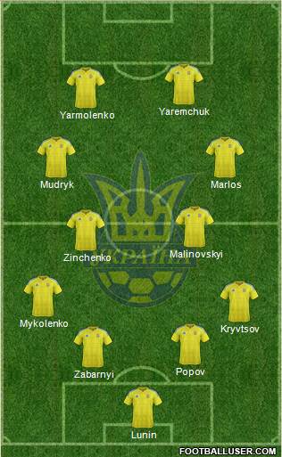 Ukraine Formation 2023